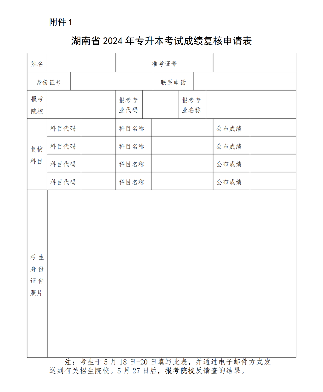 2024年湖南專升本對(duì)成績(jī)有異議，可申請(qǐng)復(fù)核