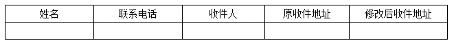 關于修改收取吉首大學專升本錄取通知書地址的通知