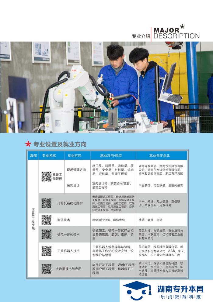 2021年湖南高爾夫旅游職業(yè)學(xué)院招生簡(jiǎn)章(圖11)