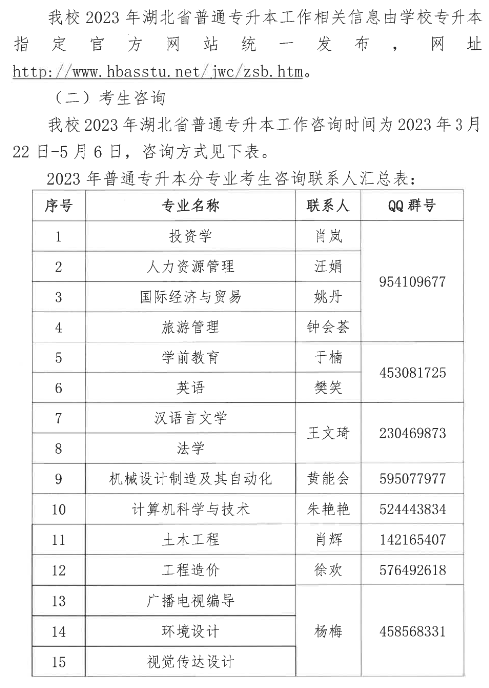 2023年湖北文理學院理工學院專升本招生簡章公布(圖14)