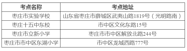 2023年山東省棗莊市專升本溫馨提示