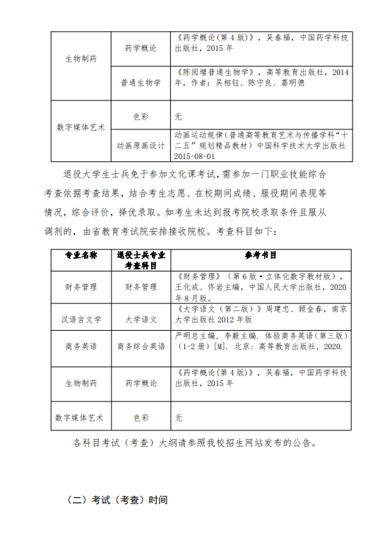 2023年江蘇第二師范學(xué)院五年一貫制高職高師專轉(zhuǎn)本招生簡章(圖6)