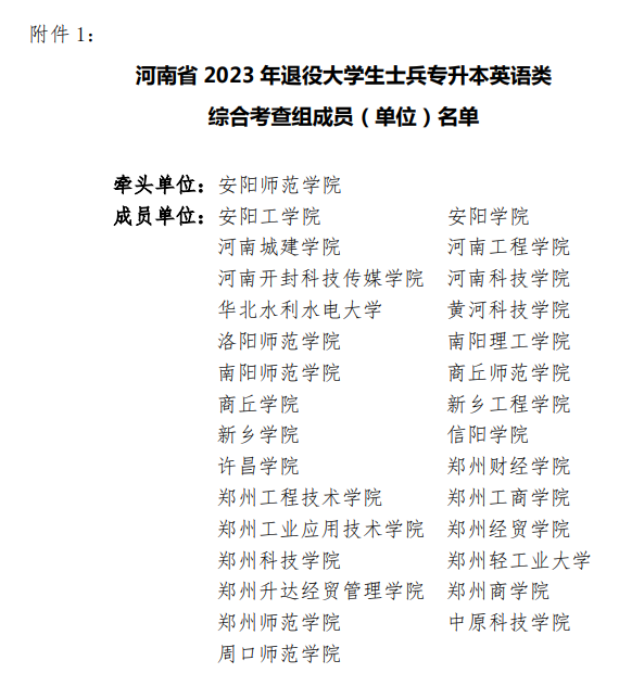 2023年河南省退役大學生士兵專升本“英語”類綜合考查工作方案(圖5)