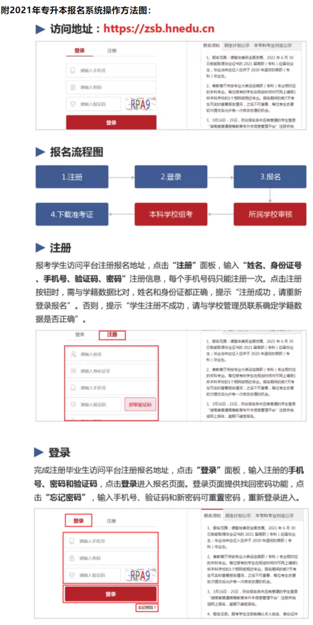 湖南省專升本考試報(bào)名入口在哪兒？(圖3)