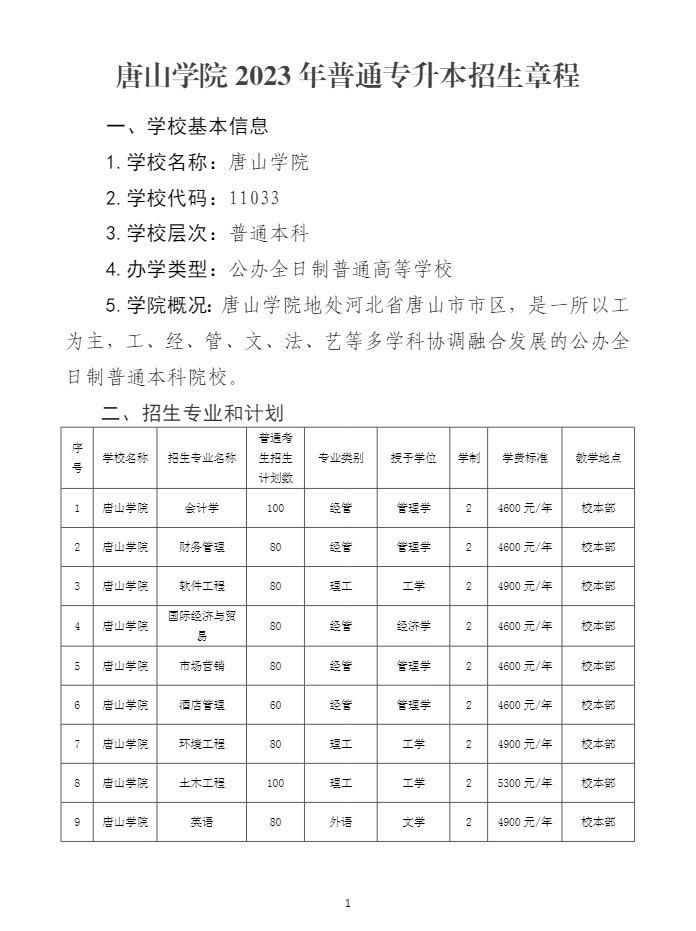 2023年唐山學院專升本招生章程(圖1)