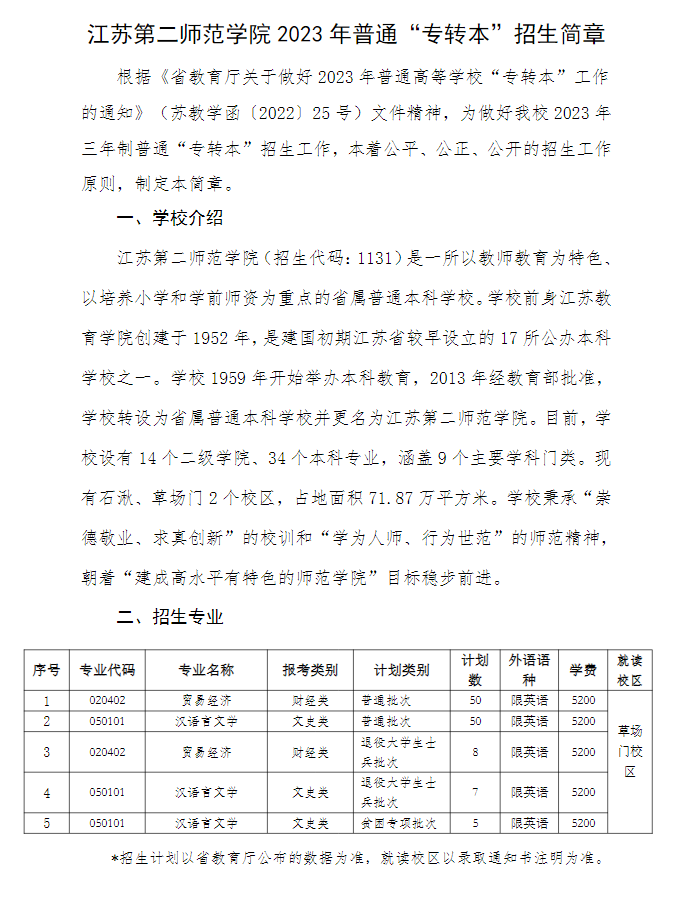 2023年江蘇第二師范學(xué)院專轉(zhuǎn)本招生簡(jiǎn)章公布！(圖1)