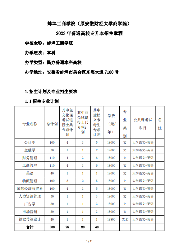 2023年蚌埠工商學(xué)院（原安徽財(cái)經(jīng)大學(xué)商學(xué)院）專升本招生章程(圖1)