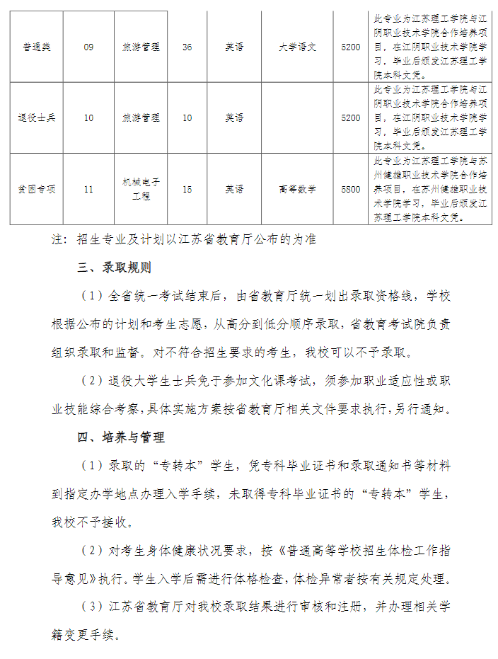 2023年江蘇理工學(xué)院專轉(zhuǎn)本招生簡章發(fā)布(圖3)