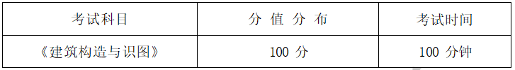  2022年湖南信息學(xué)院專升本工程造價(jià)專業(yè)《建筑構(gòu)造與識圖》考試大綱(圖1)