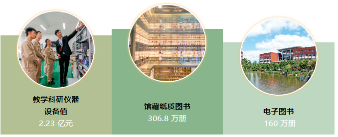 2023年云南經(jīng)濟管理學(xué)院專升本招生簡章發(fā)布(圖3)