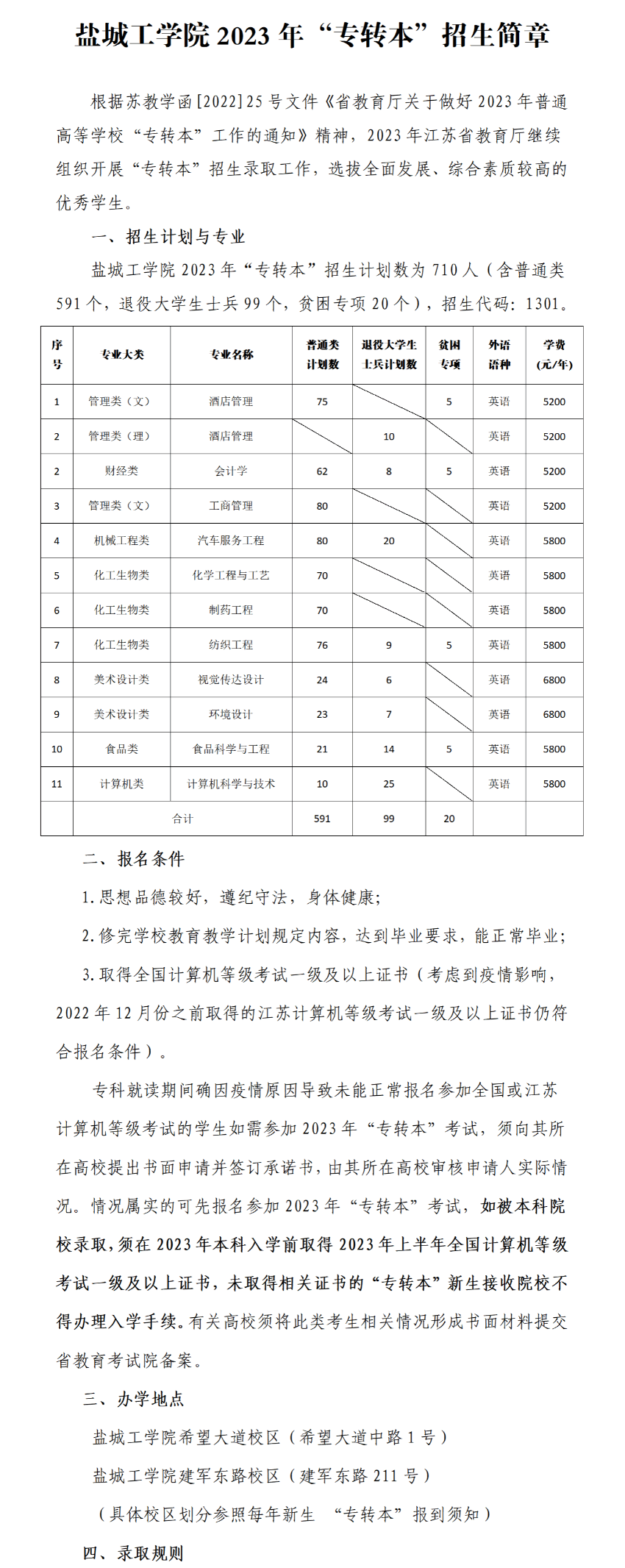 2023年鹽城工學(xué)院專轉(zhuǎn)本招生簡章公布！(圖1)