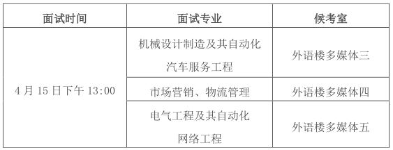 2023年?皖西學(xué)院專升本免文化課退役士兵面試通知(圖1)