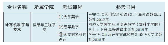 2021中南林業(yè)科技大學(xué)涉外學(xué)院專升本計(jì)算機(jī)科學(xué)與技術(shù)考試科目