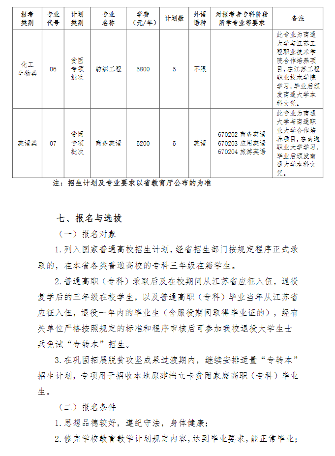 2023年南通大學專轉本招生簡章(圖3)