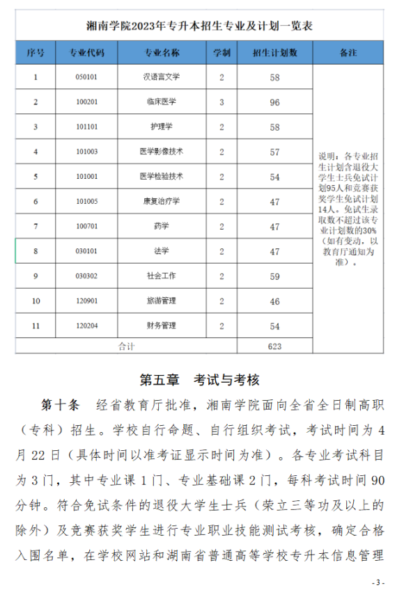 2023年湘南學院專升本招生章程已公布！共計招生623人！(圖3)