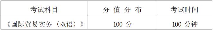 2022年湖南信息學(xué)院專升本《國際貿(mào)易實務(wù)》考試大綱(圖1)