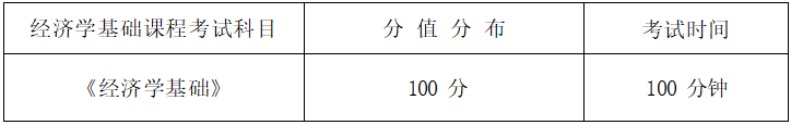  2022年湖南信息學院專升本《經(jīng)濟學基礎》考試大綱(圖1)