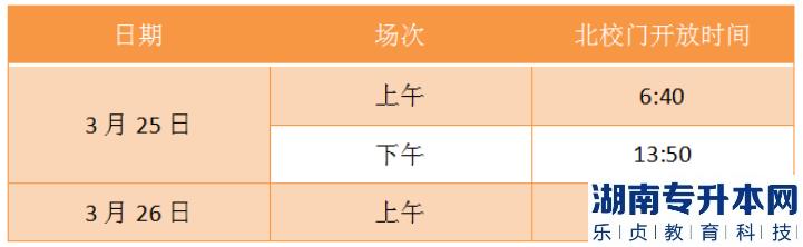 2023年廣東省普通專升本考試五邑大學考點考生須知(圖5)