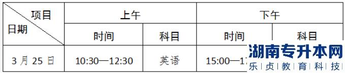 廣東2023年專升本珠?？萍紝W院考點考場查詢、進校指引(圖3)