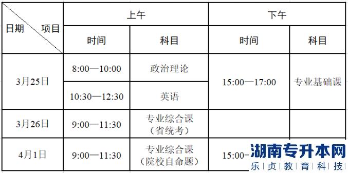 廣東2023年專升本珠?？萍紝W院考點考場查詢、進校指引(圖2)