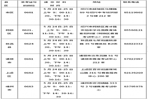 2021年上半年浙江省紹興市自考免考手續(xù)辦理的通知