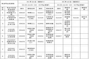 2021年上半年重慶交通大學(xué)自考對應(yīng)銜接課程考核工作的通知