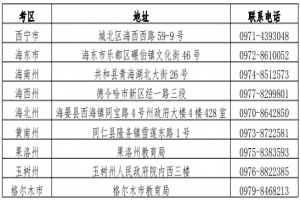 青海省2021年上半年高等教育自學(xué)考試報(bào)名報(bào)考簡章